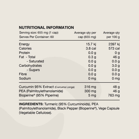 Switch Nutrition - Pain Relief+