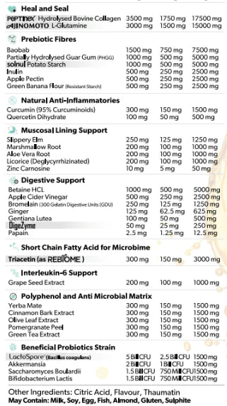 Primabolics - Everyday Gut Health
