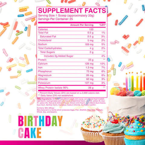 RAW Nutrition - BUM Itholate Protein