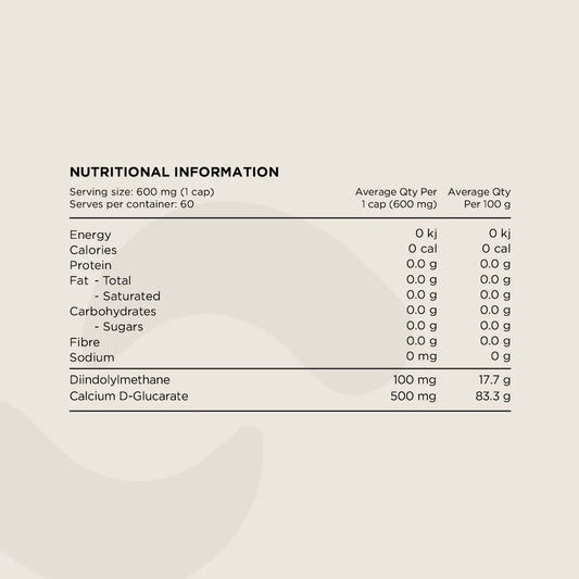 Switch Nutrition - DIM+