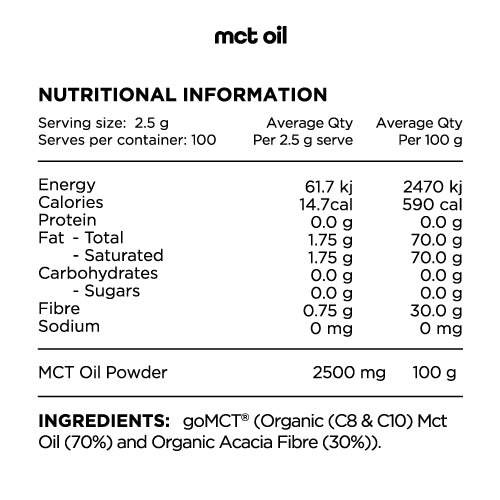 Switch Nutrition - MCT Oil