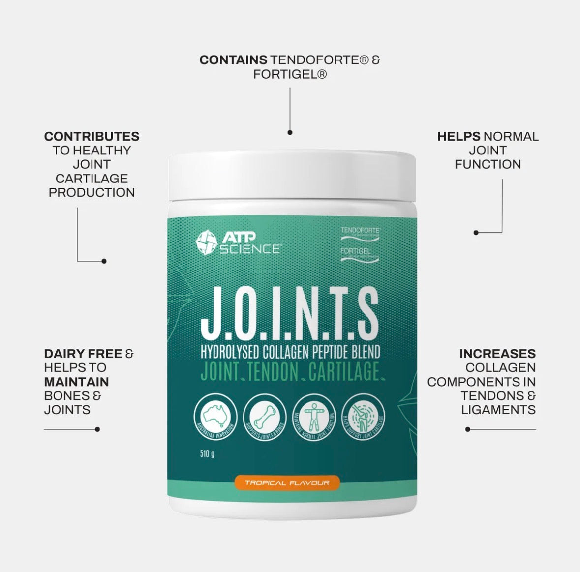 ATP Science - J.O.I.N.T.S 500g