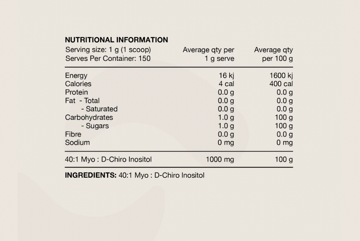 Switch Nutrition - Inositol