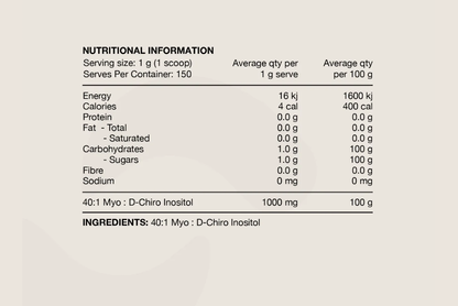 Switch Nutrition - Inositol
