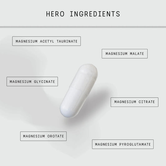 Switch Nutrition - Multi-Mag Perform Caps