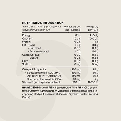 Switch Nutrition - Ultra Fish Oil