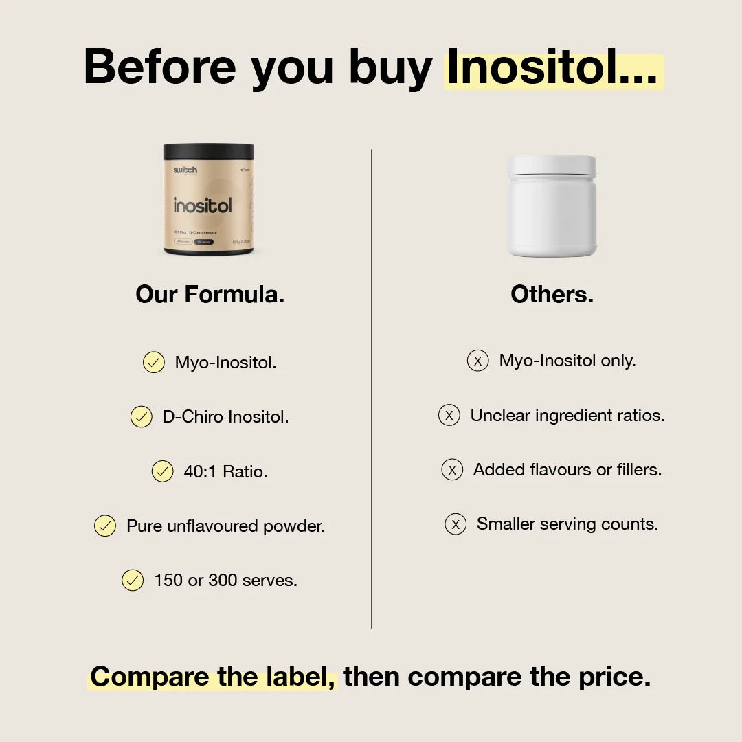 Switch Nutrition - Inositol