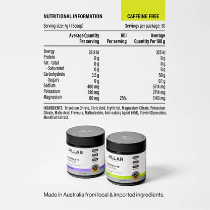 Pillar Performance - Electrolyte Hydration