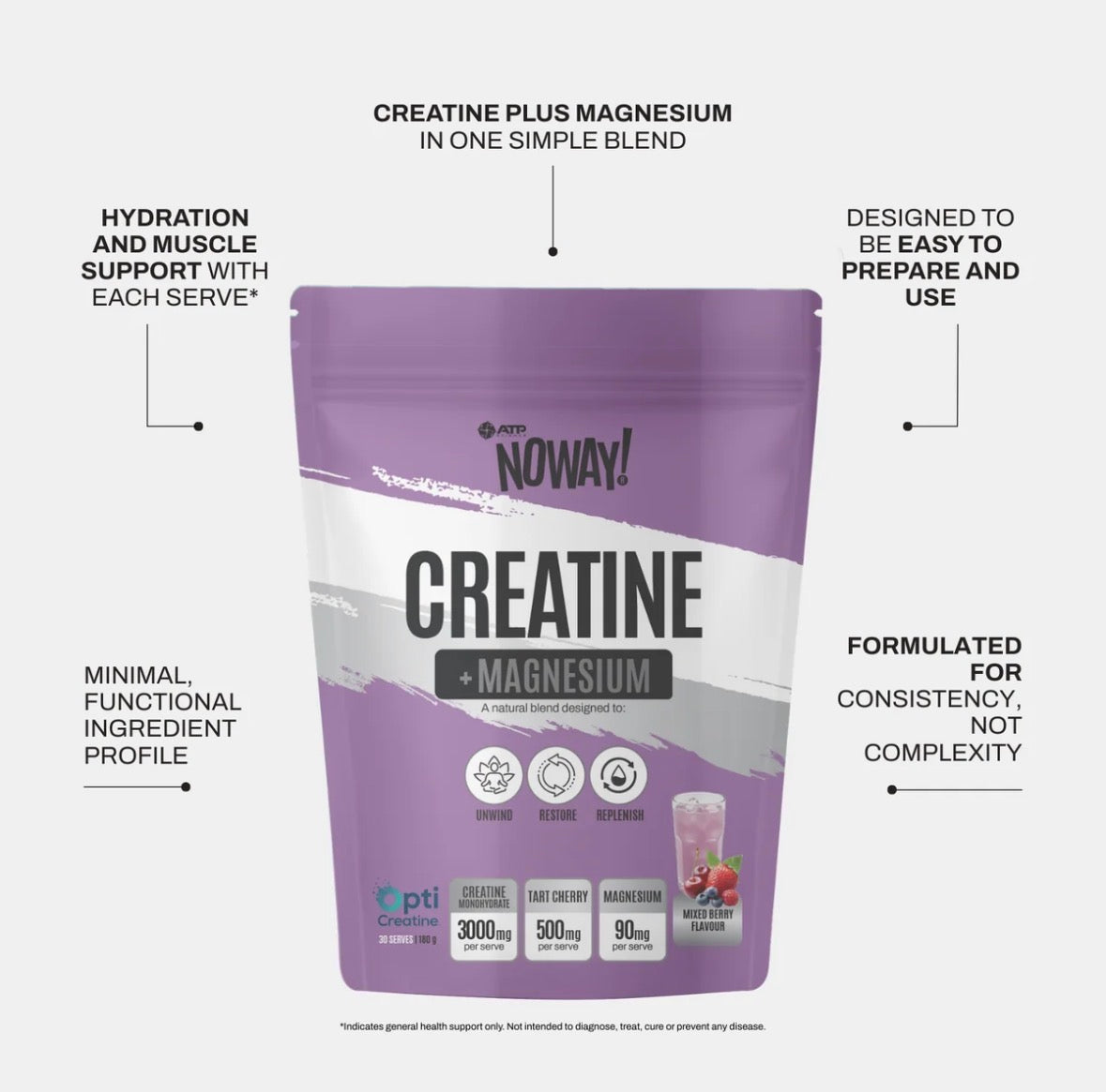 ATP Science - NOWAY!® Creatine + Magnesium