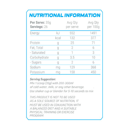Altered Nutrition - 100% Wheypro Protein