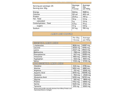 Primabolics - Whey Pro Protein