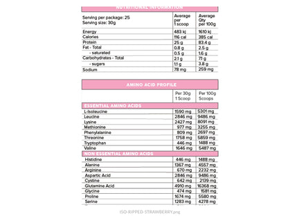 Primabolics - ISO-RIPPED Protein Isolate