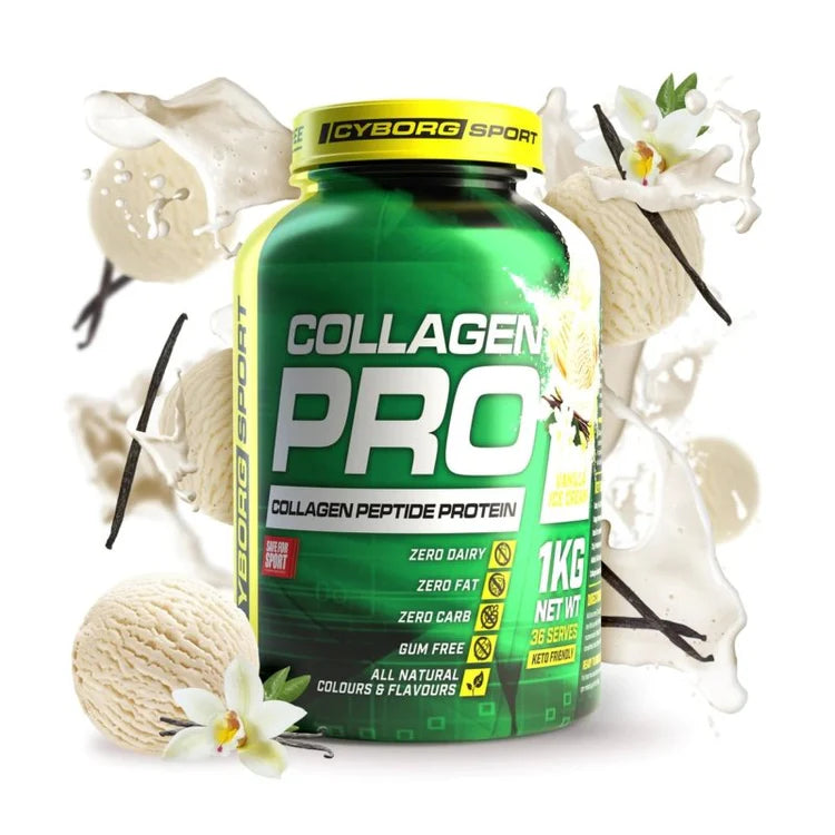 Cyborg - Collagen Pro