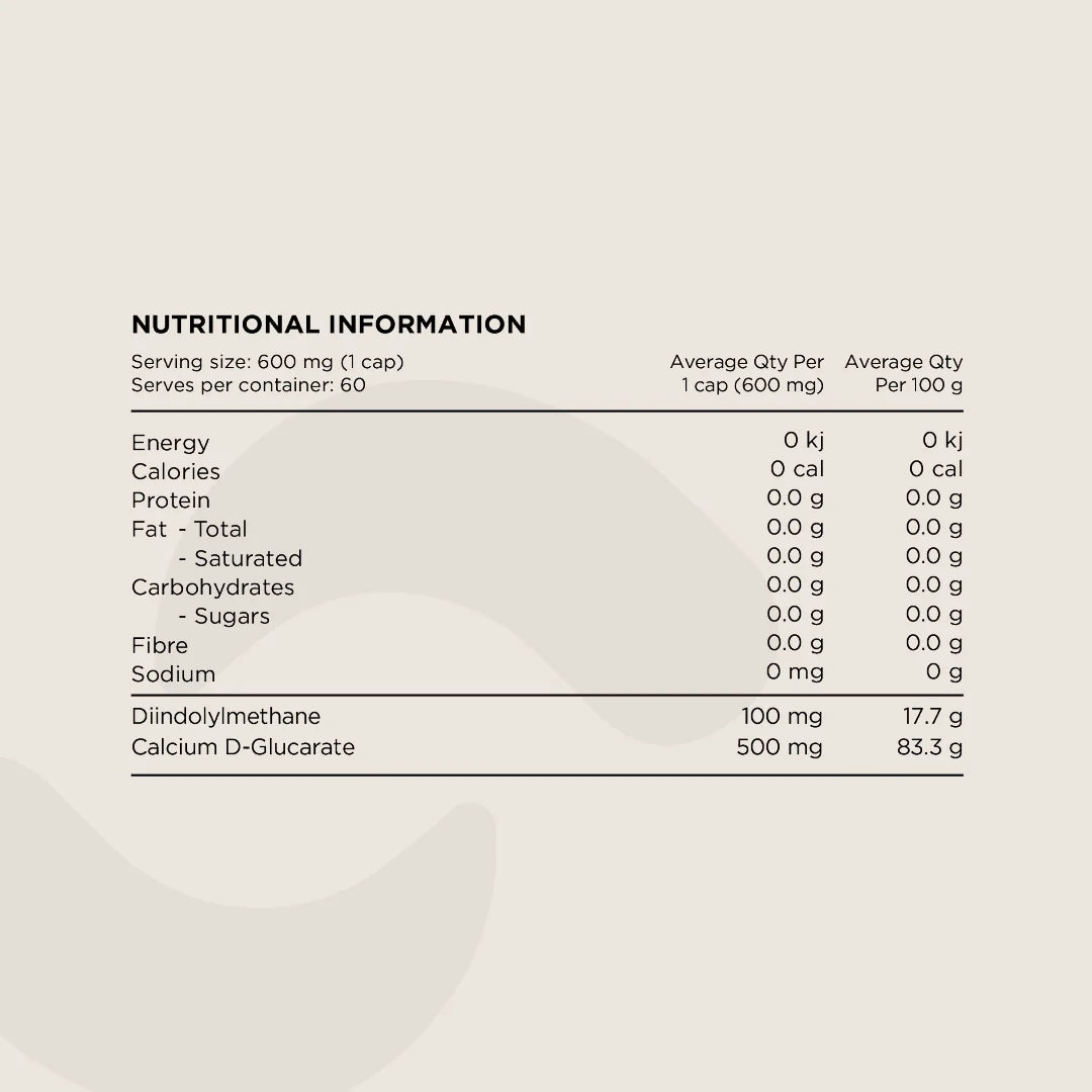 Switch Nutrition - DIM+