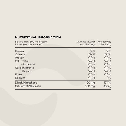 Switch Nutrition - DIM+