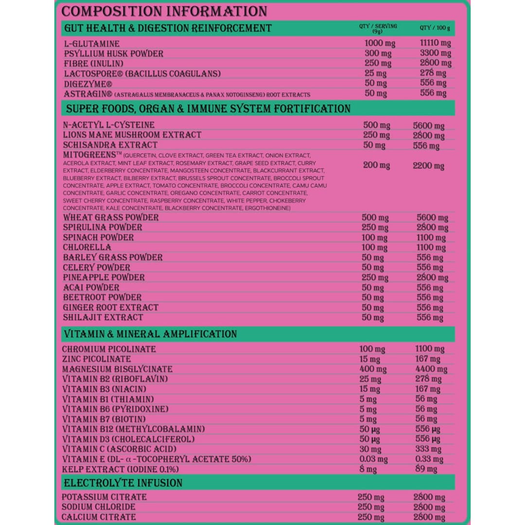 Transparent supplements Health Juice