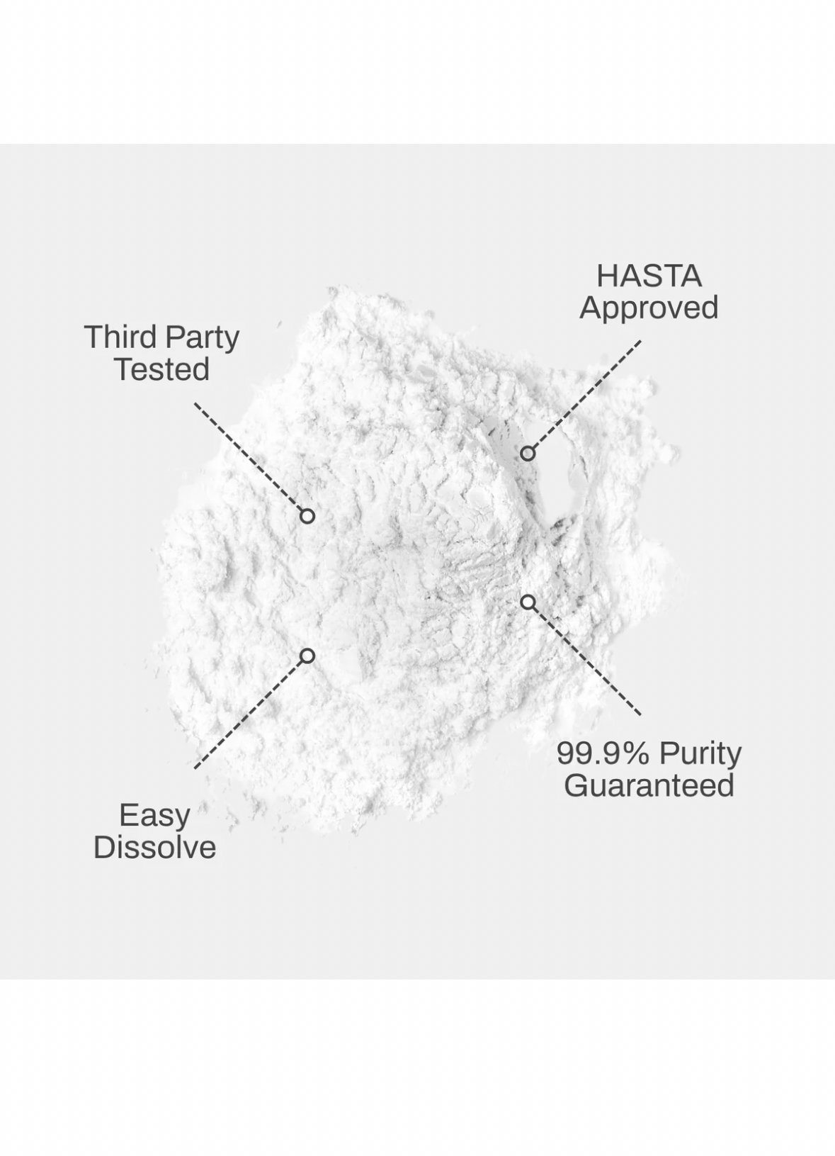 ATP Science - Pure Creatine Monohydrate 500g