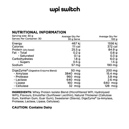 Switch Nutrition - WPI 95