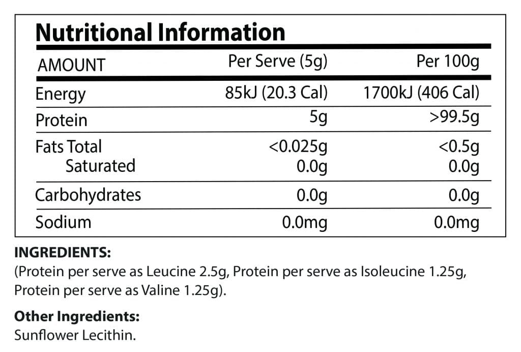 ATP Science - BCAA 2:1:1