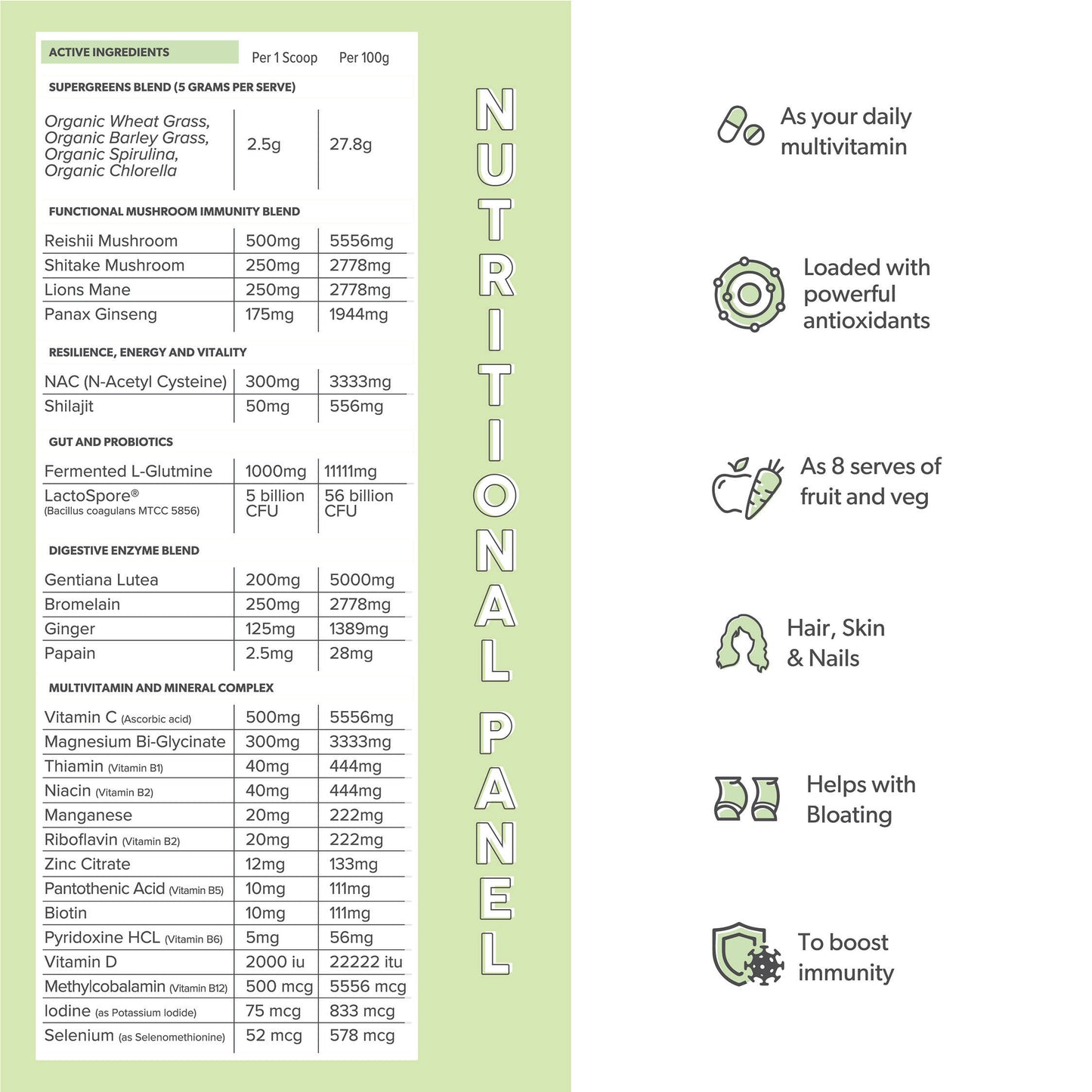Primabolics - Everyday Health Greens