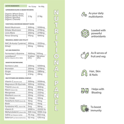 Primabolics - Everyday Health Greens