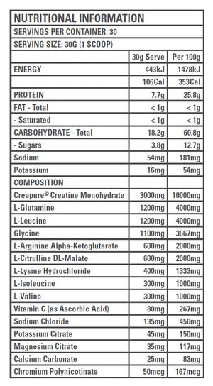 Gen-Tec - P2P Intra Workout Formula